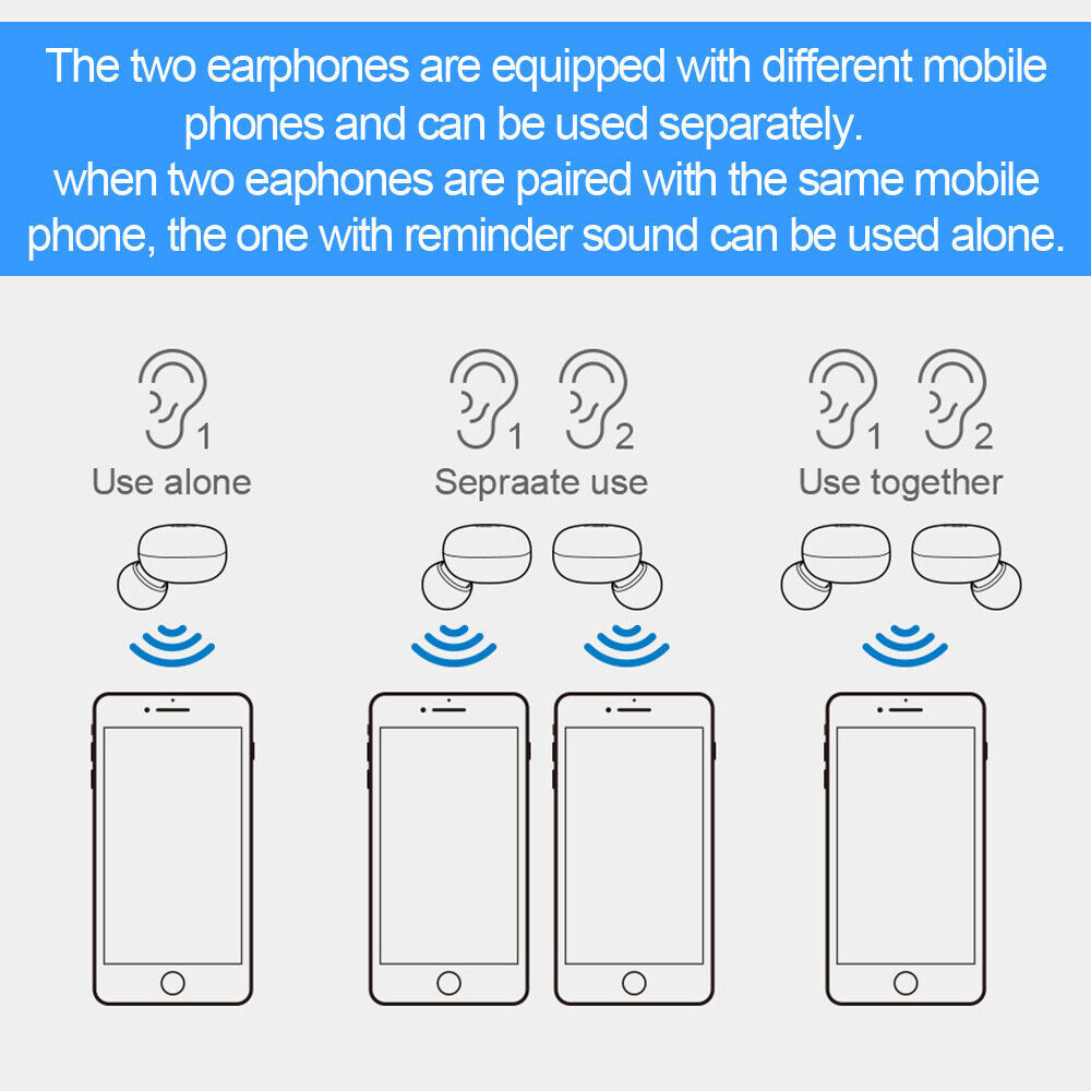 „Bluetooth 5.3“ ausinės ausyse, belaidės TWS sportinės ausinės, IPX-5 su mikrofonu DE